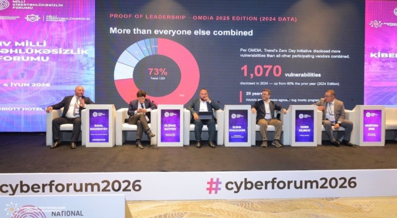 We congratulate our esteemed member and Chair of our Digital Transformation Sector Board, Mr @omerkilinc16, on his successful presentation at the 4th National...